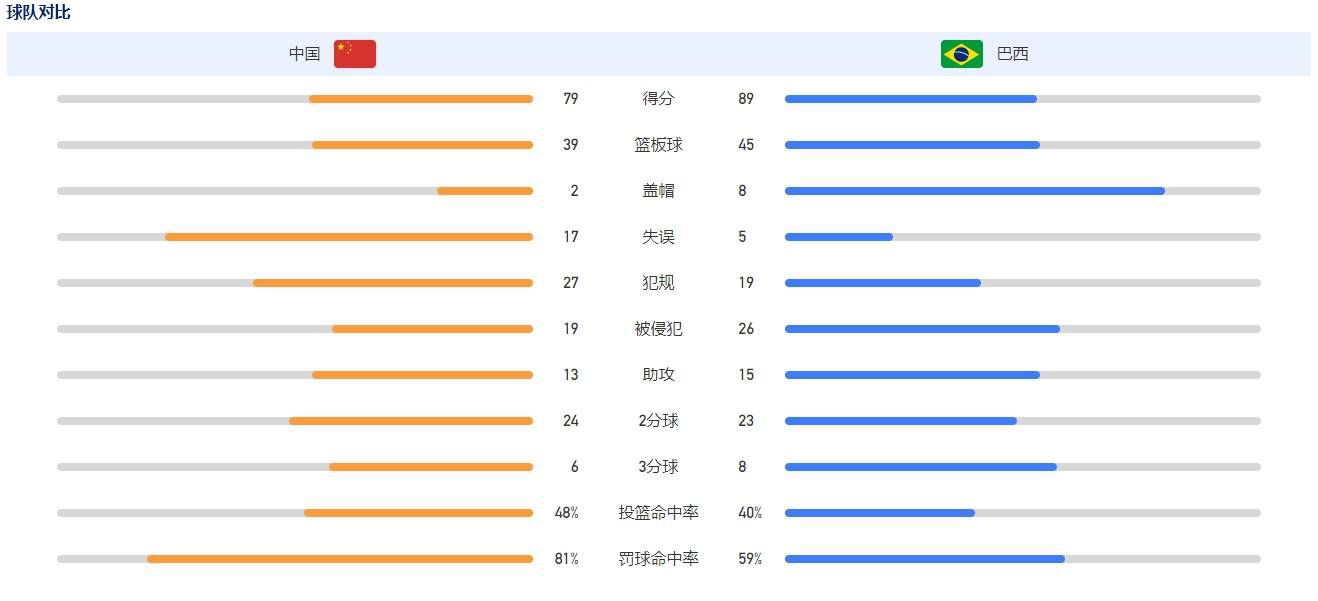 五月天激情婷婷